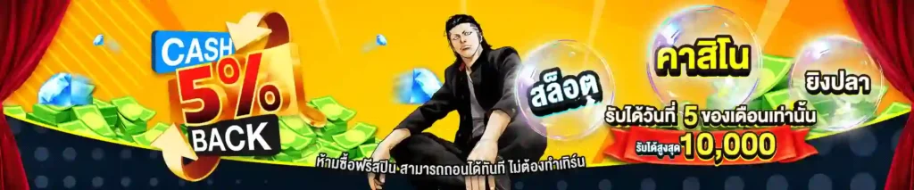 SUZURAN168 เว็บสล็อต ซูซูรัน168 ทางเข้าปลอดภัย เชื่อได้ไม่โกง